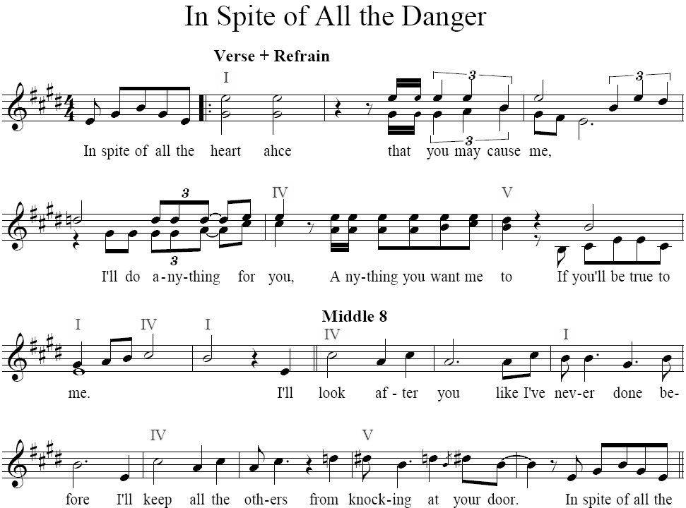 Country Music:Just For Old Times Sake-Elvis Presley Lyrics and Chords
